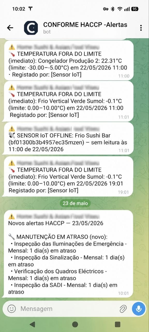 Conversa do bot Conforme HACCP no Telegram: temperaturas fora do limite, sensor IoT offline e manutenção em atraso, com data, hora e equipamento.