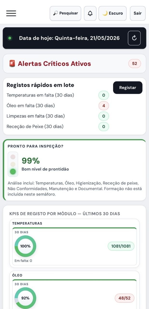 Conforme HACCP no telemóvel: registos rápidos em lote, alertas críticos e KPIs por módulo.